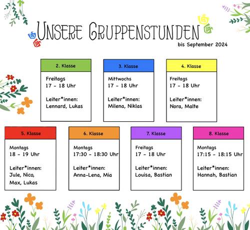 Quelle: KJG Weiher